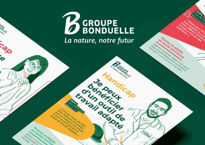 Affiches Groupe Bonduelle