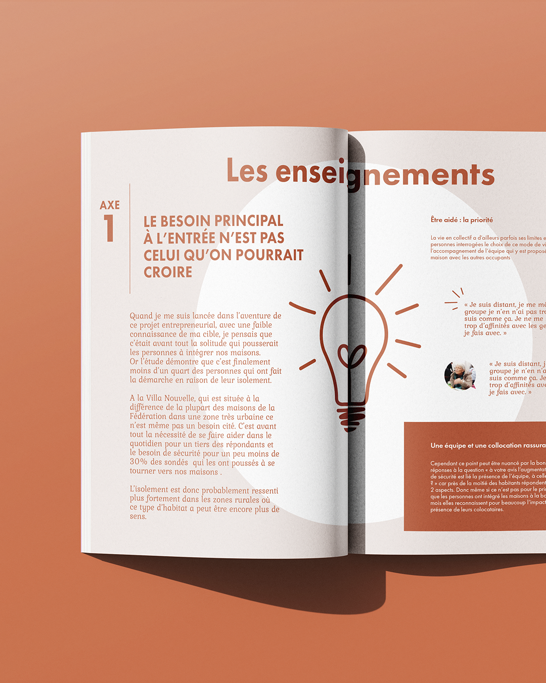 Création de visuel pour prospection